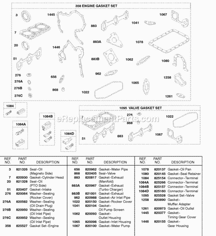 EngineValve Gasket Sets Diagram and Parts List for 58A447-0234-99  Briggs and Stratton Engine